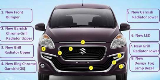 New Ertiga Dreza Jadi Andalan Suzuki Tahun 2016